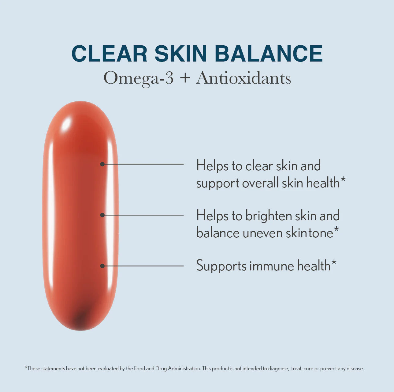 Face Reality CLEAR SKIN BALANCE