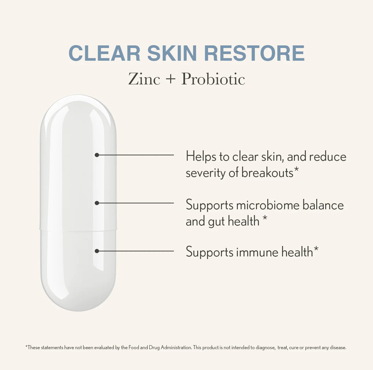 Face Reality CLEAR SKIN RESTORE