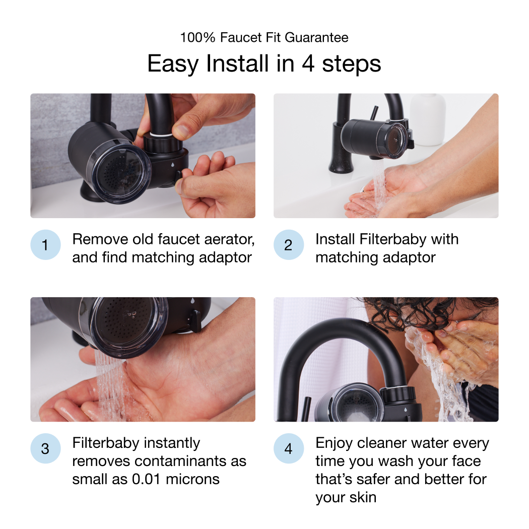 Filterbaby Skincare Faucet Filter 2.0