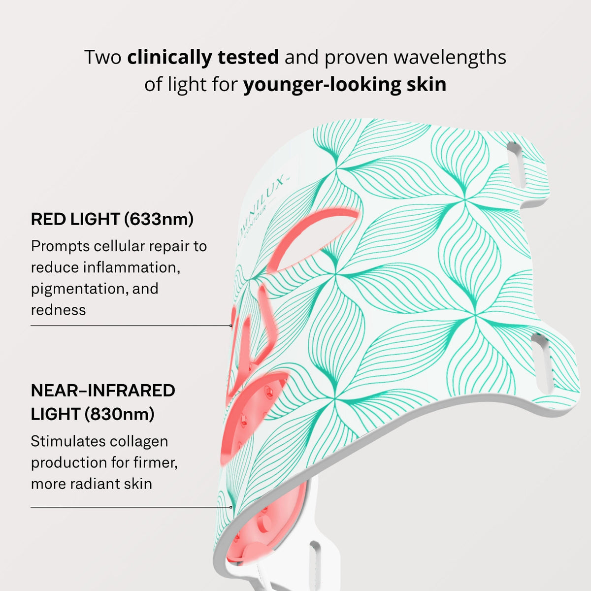 Omnilux Face Contour